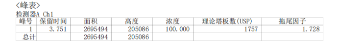 羟基倍他环糊精