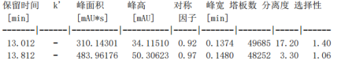 阿胶衍生物测定